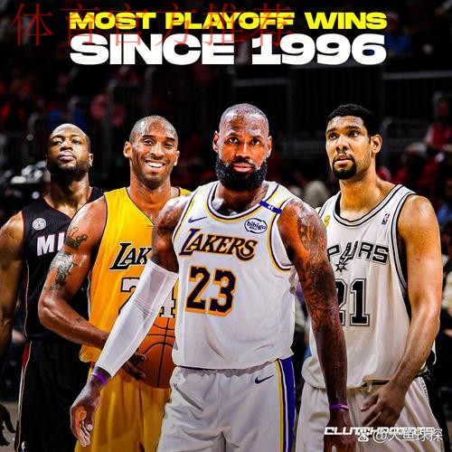 湖人准绝杀太阳 詹姆斯赢下“恩怨局”